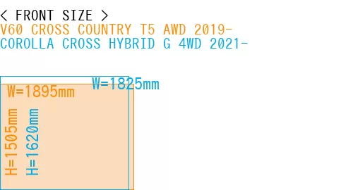 #V60 CROSS COUNTRY T5 AWD 2019- + COROLLA CROSS HYBRID G 4WD 2021-
